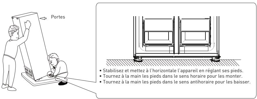 VALBERG 4D 421 E X742C - Espace requis - 2