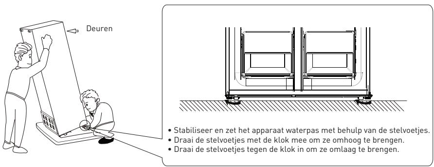 VALBERG 4D 421 E X742C - Het apparaat installeren en waterpas zetten - 1