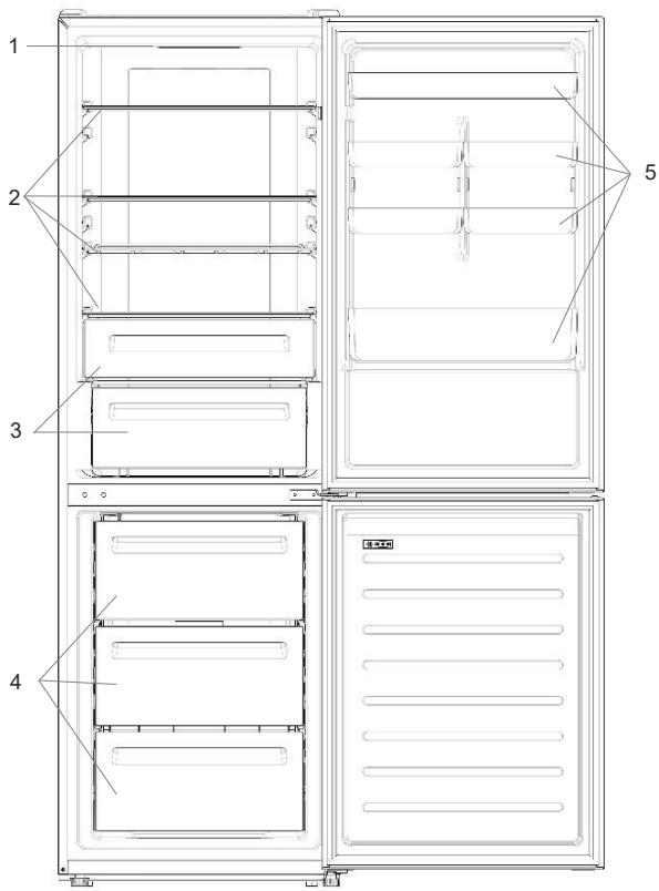 CANDY CCE7T618EX  -  CCE7T618ES - DESCRIEREA PRODUSULUI - 1