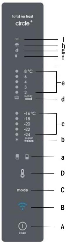 CANDY CCE7T618EX  -  CCE7T618ES - NcIOnb3OBAHNE - 1