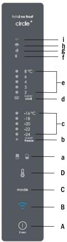 CANDY CCE7T618EX  -  CCE7T618ES - POUZIMIE - 1
