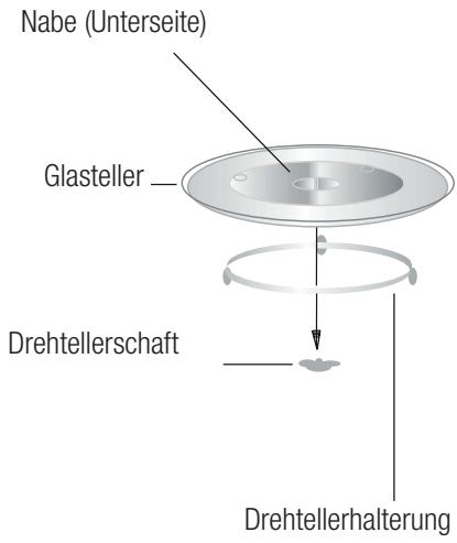 BEKO MCB25433BG - MCB25433X - Drehteller installieren - 1
