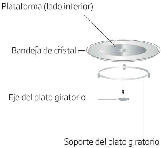 BEKO MCB25433BG - MCB25433X - Instalación del plato giratorio - 1