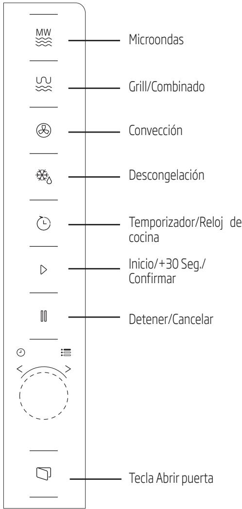 BEKO MCB25433BG - MCB25433X - Panel de control - 1