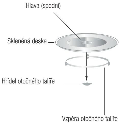 BEKO MCB25433BG - MCB25433X - Instalace otočného talíře - 1
