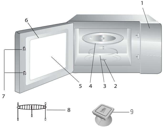 BEKO MCB25433BG - MCB25433X - Genel bakış - 1
