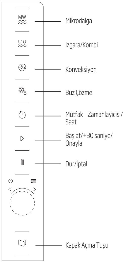BEKO MCB25433BG - MCB25433X - Kontrol paneli - 1