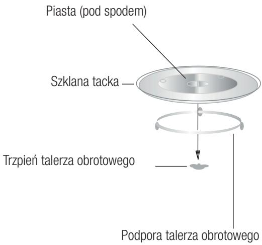 BEKO MCB25433BG - MCB25433X - Zakładanie talerza obrotowego - 1