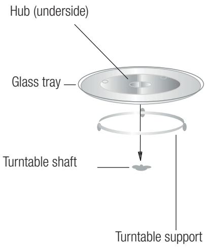 BEKO MCB25433BG - MCB25433X - Installing the turntable - 1