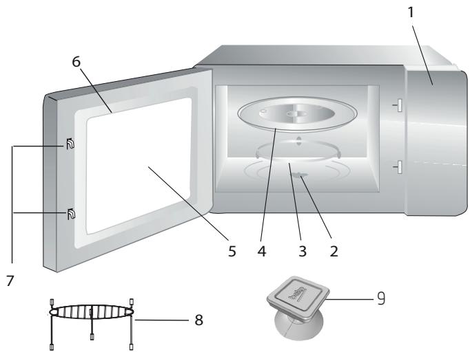BEKO MCB25433BG - MCB25433X - Přehled - 1