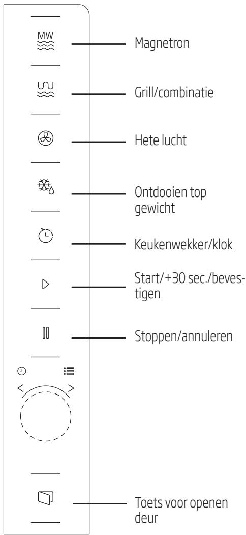 BEKO MCB25433BG - MCB25433X - Bedieningspaneel - 1