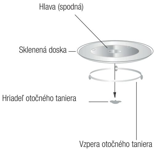 BEKO MCB25433BG  -  MCB25433X - Inštalácia otočného taniera - 1