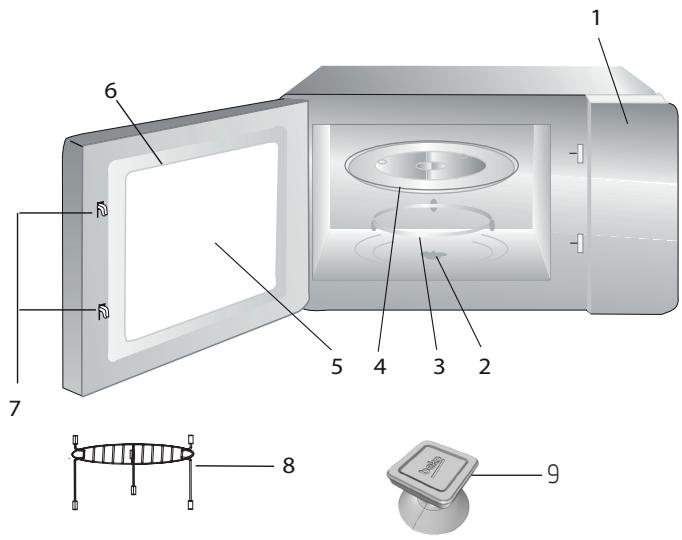 BEKO MCB25433BG  -  MCB25433X - Prehl'ad - 1