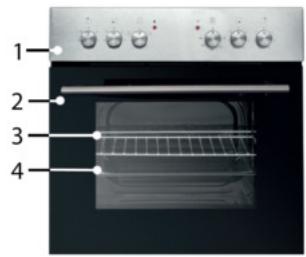 BOMANN EHBC 560 IX - Appliance Overview - 1