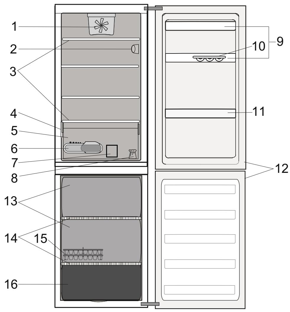 HOTPOINT H8 A1E S - APPAREIL - 1