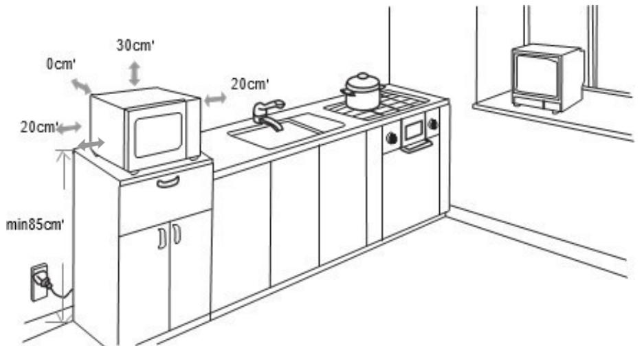 SCHNEIDER SMW23VMP - SMW23VMR - Installation - 1