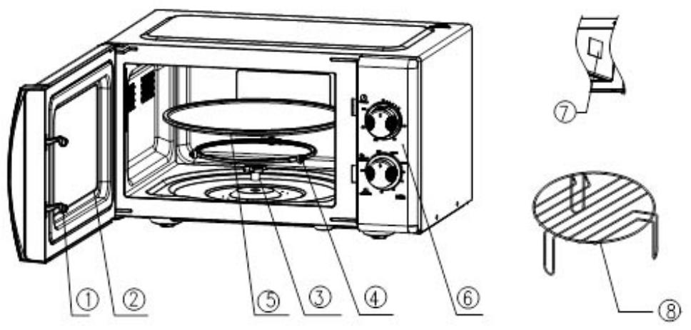 SCHNEIDER SMW23VMP - SMW23VMR - Mise au rebut et responsabilité environnementale - 1