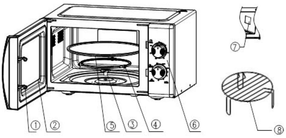 SCHNEIDER SMW23VMP - SMW23VMR - Eliminación y responsabilidad medioambiental - 1