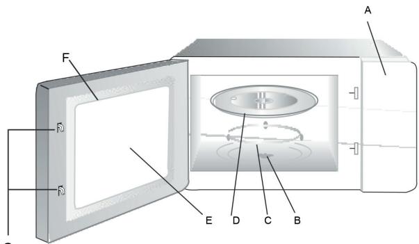 NODOR NM 25 TG WH - PREPARACION DEL HORNO - 1