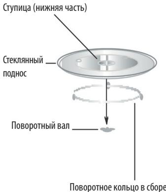 NODOR NM 25 TG WH - MONTAX nobopothoro cTona - 1