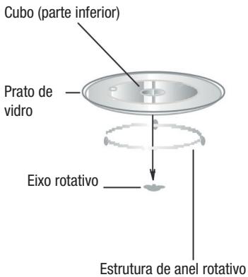 NODOR NM 25 TG WH - nstalacao do prato rotativo - 1