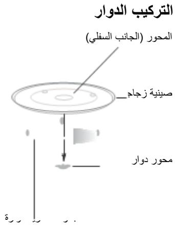 NODOR NM 25 TG WH - 3