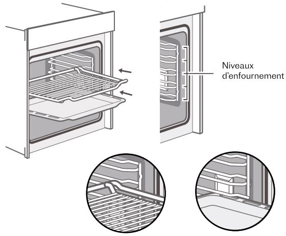 SCHOLTES SOFP1612X - Plat multi usages, lechefrite - 1