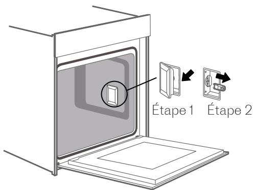 SCHOLTES SOFP1612X - Remplacer l'éclairage du four - 1
