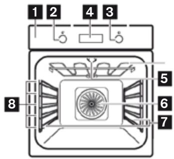 SCHOLTES SOFP1612X - Oven - 1