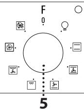 HOTPOINT MS3734IXHA - DESCRIZIONE DEL PANNELLO COMANDI - 3