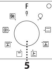 HOTPOINT MS3734IXHA - CONTROL PANEL DESCRIPTION - 3