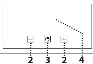 HOTPOINT MS3734IXHA - DESCRÊÇÃO DO PAINEL DE CONTROLO - 2