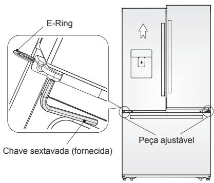 AEG RMB86321NX - Ajustar as portas - 1