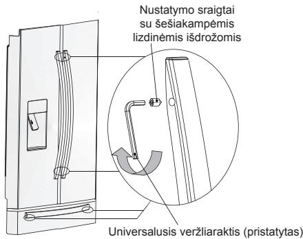 AEG RMB86321NX - Dureliu rankenos reguliavimas - 1