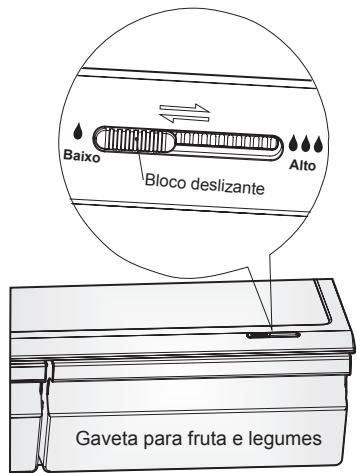 AEG RMB86321NX - Gaveta para legumes e controlo da humidade - 1