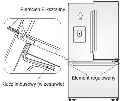 AEG RMB86321NX - Regulacja drzwi - 1