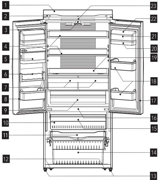 AEG RMB86321NX - DESCRIPCION DEL APARATO - 1