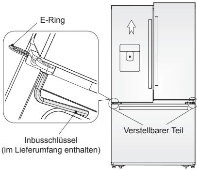 AEG RMB86321NX - Einstellung der Türen - 1