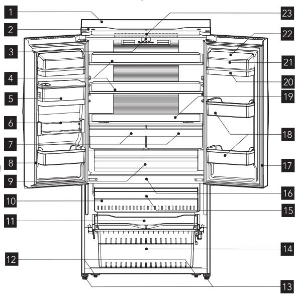AEG RMB86321NX - OPIS URZADZENIA - 1