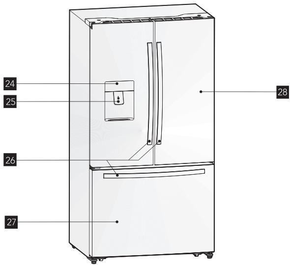 AEG RMB86321NX - Afvalverwerking - 3