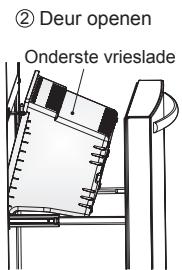 AEG RMB86321NX - Gebruik van de vrieslade - 2
