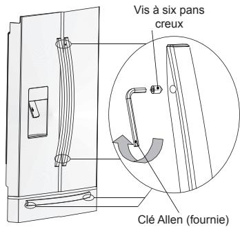 AEG RMB86321NX - Réglage de la poignée de porte - 1