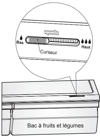 AEG RMB86321NX - Clayettes en verre - 2