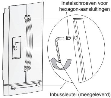 AEG RMB86321NX - De deurhendel aanpassen - 1