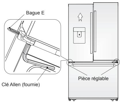 AEG RMB86321NX - Ajustement de portes - 1