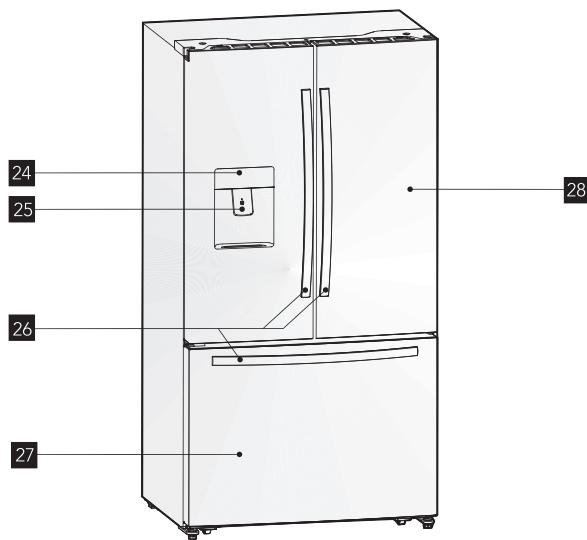 AEG RMB86321NX - OPIS URZADZENIA - 2