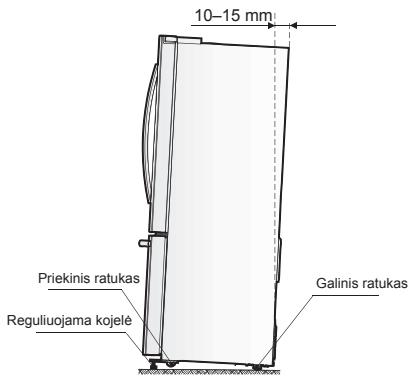 AEG RMB86321NX - Prietaiso islyginimas - 1