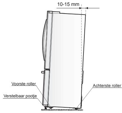 AEG RMB86321NX - Waterpas opstellen van het apparatus - 1