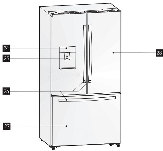 AEG RMB86321NX - DESCRIÇÃO DO APARELHO - 2