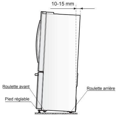 AEG RMB86321NX - Mise de niveau de l'appareil - 1